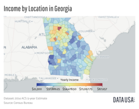 property taxes in Winston Salem